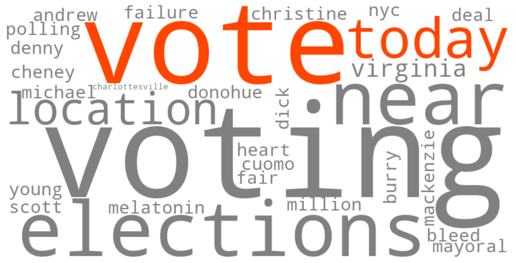 where do i vote today
