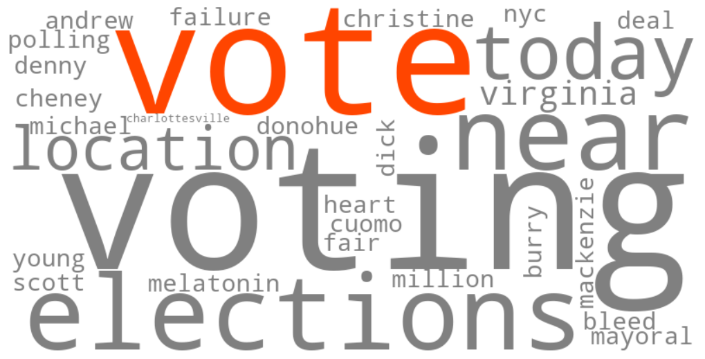 where to vote