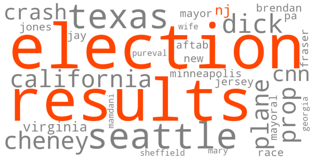 nj election results