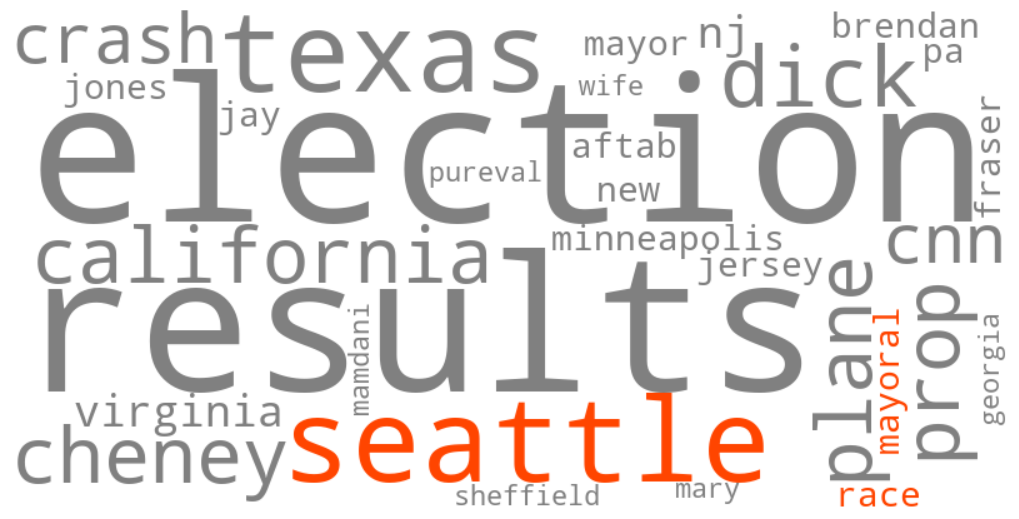 seattle mayoral race