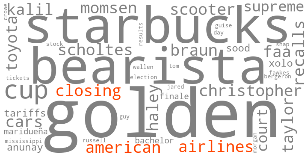 american airlines closing