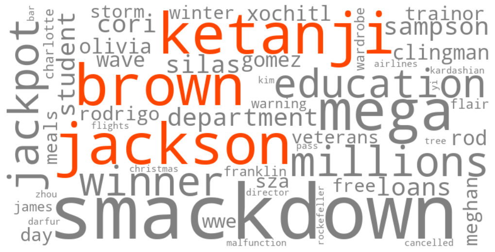 ketanji brown jackson