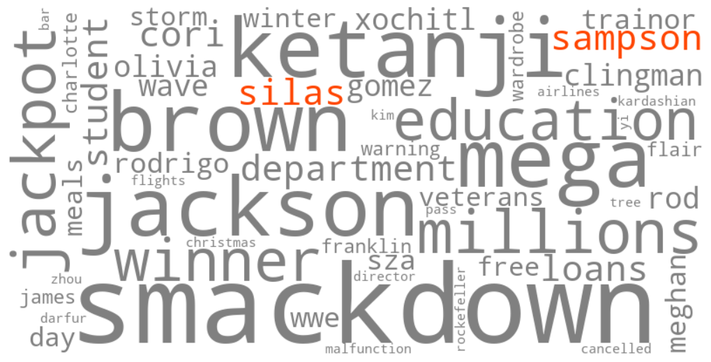 silas sampson