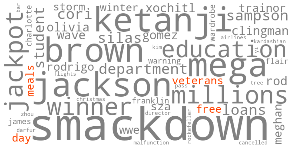 veterans day free meals