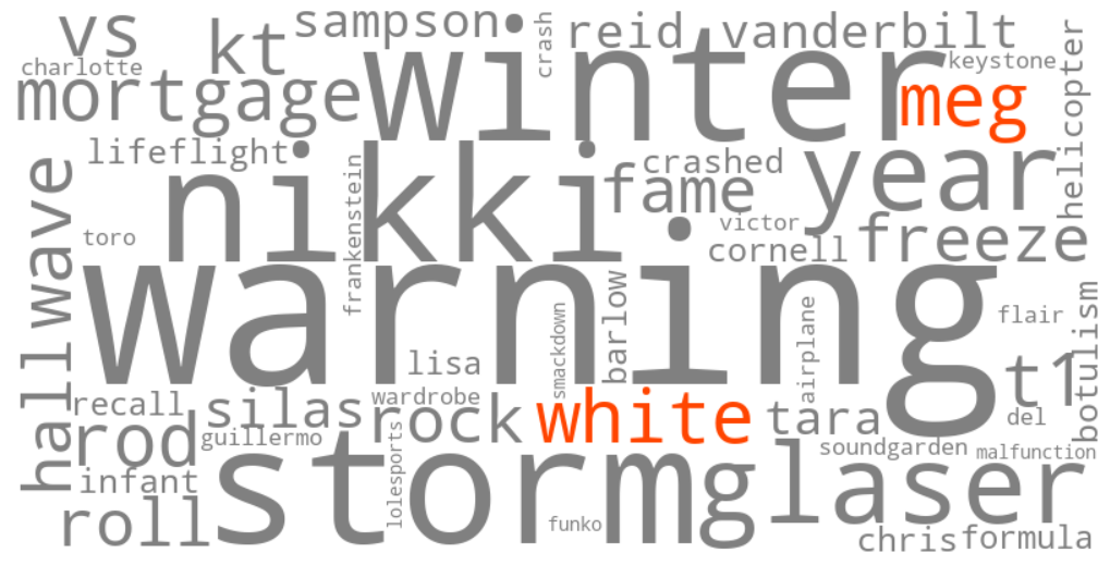 meg white