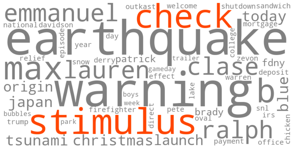 stimulus check 2025