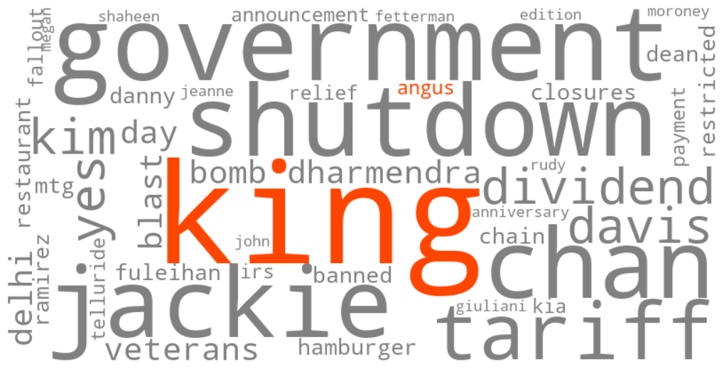 angus king