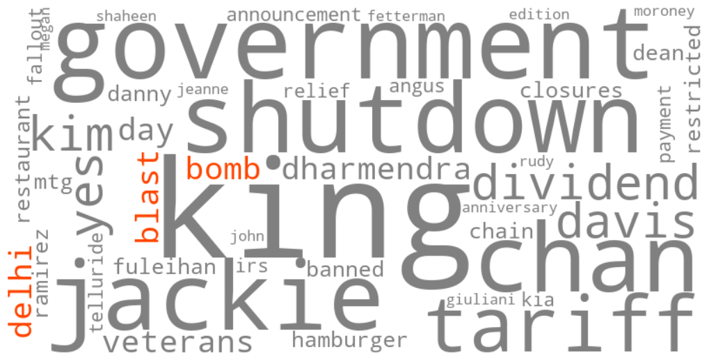 delhi bomb blast