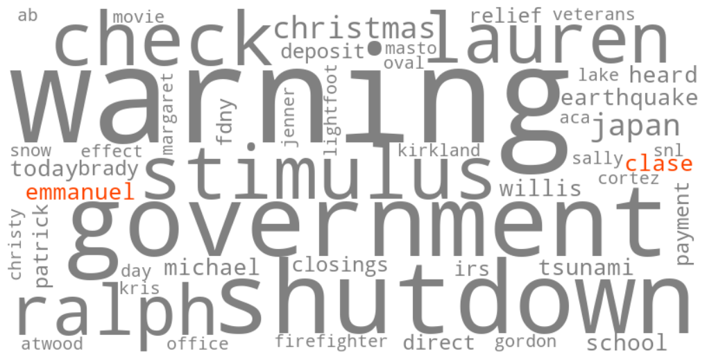 emmanuel clase