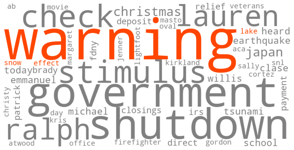 lake effect snow warning