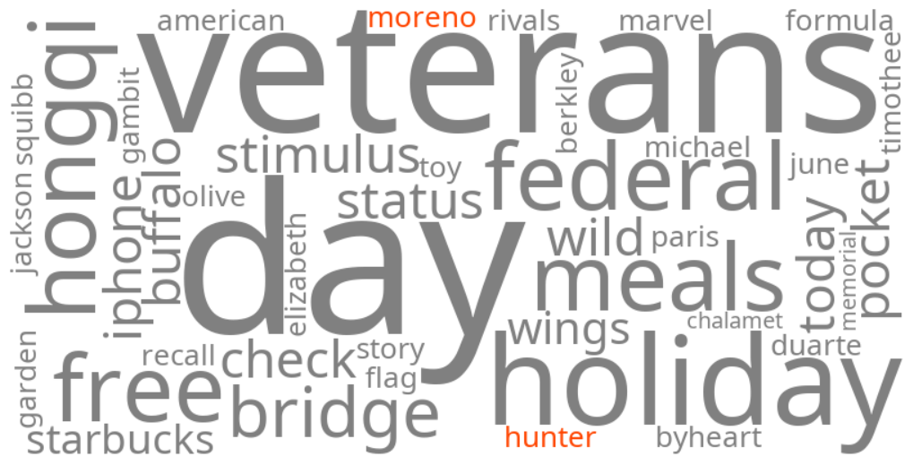 hunter moreno