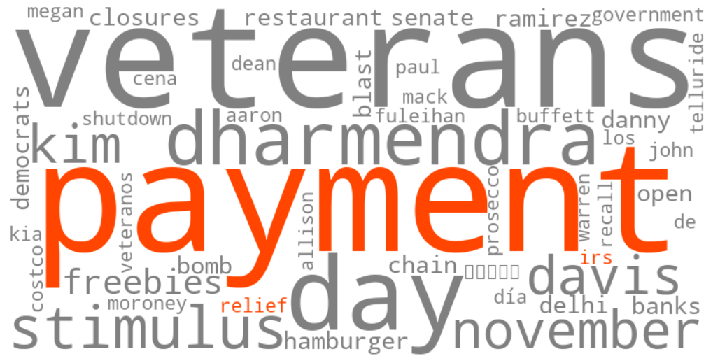 irs relief payment 2025