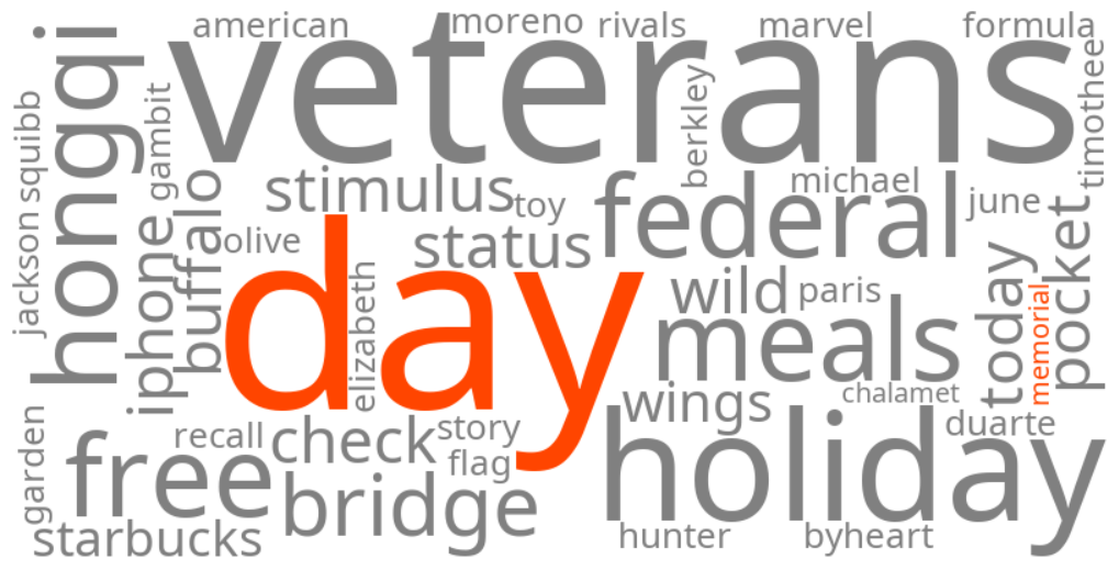 memorial day