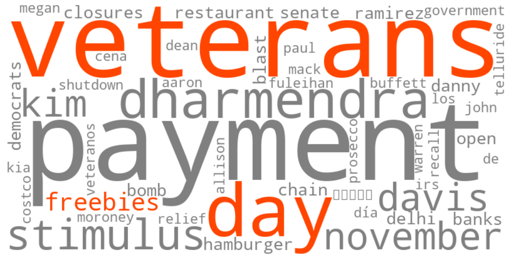 veterans day 2025 freebies