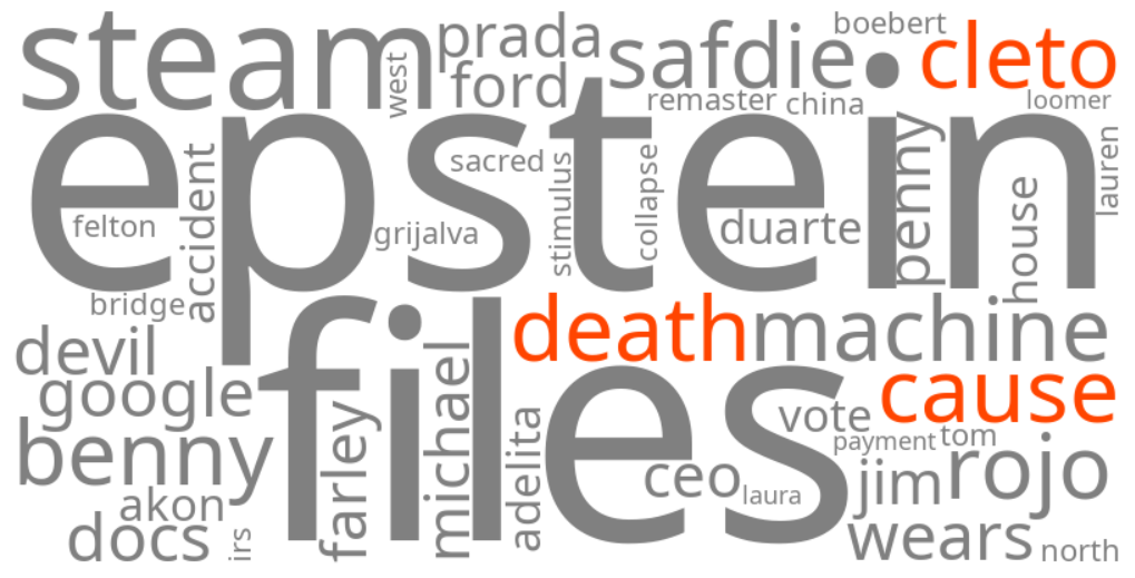 cleto cause of death