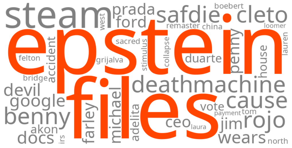 epstein files