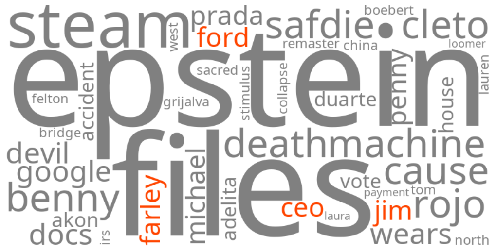 ford ceo jim farley