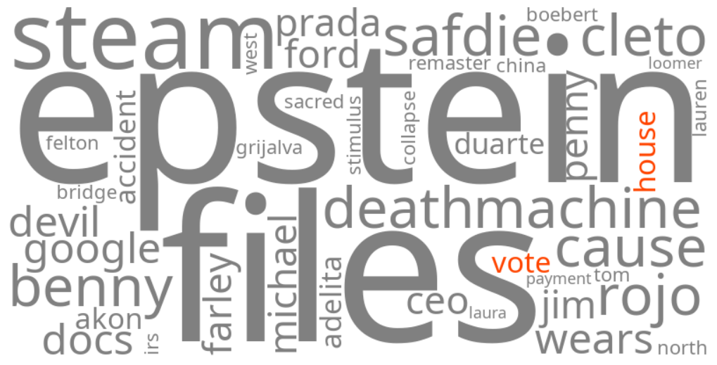 house vote