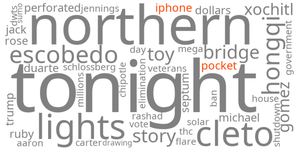iphone pocket