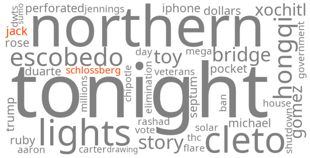 jack schlossberg