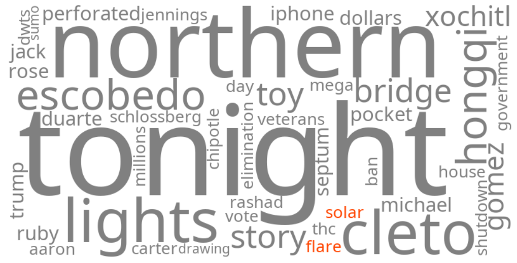 solar flare