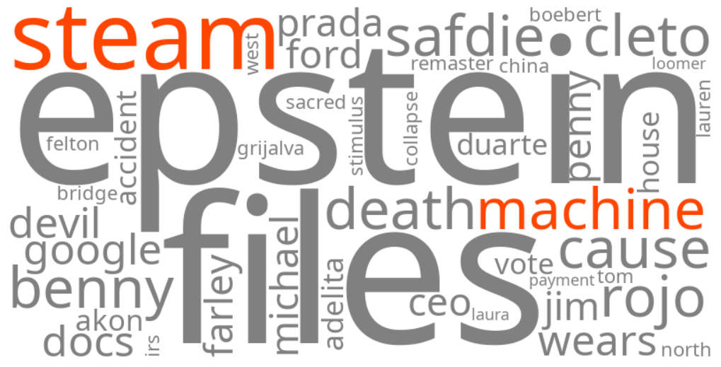 steam machine