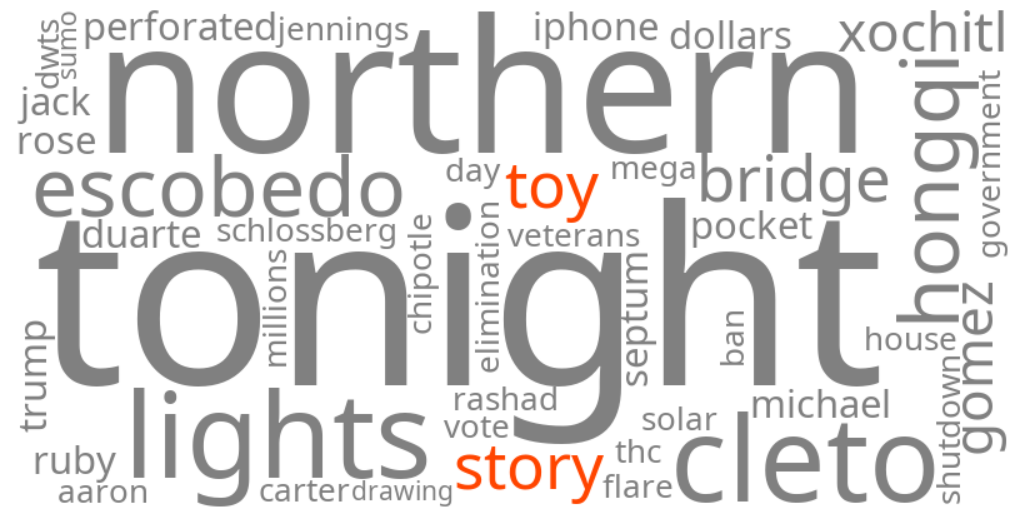 toy story 5