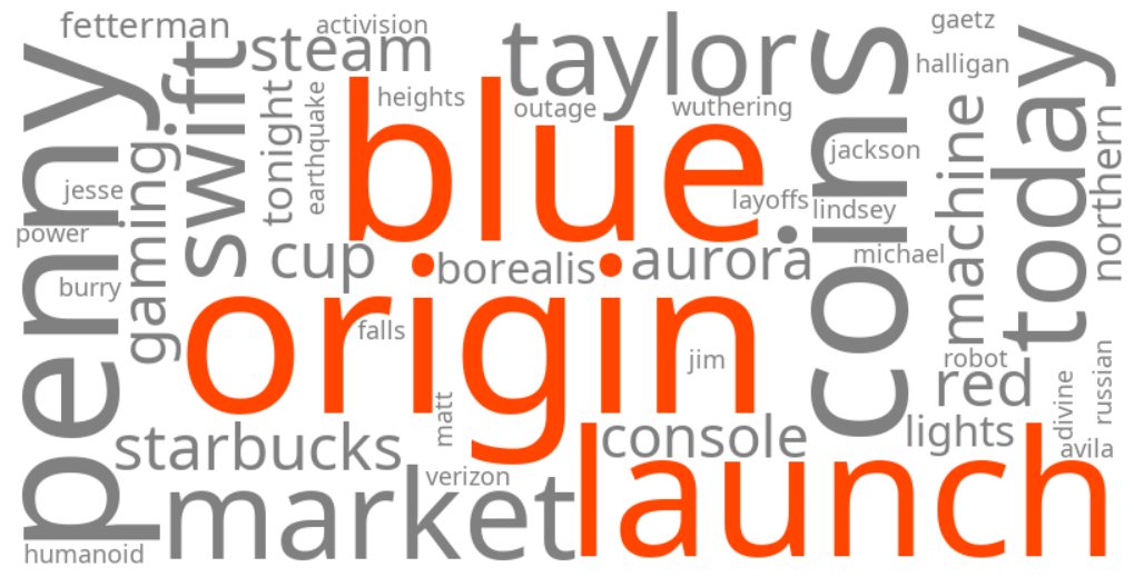 blue origin launch