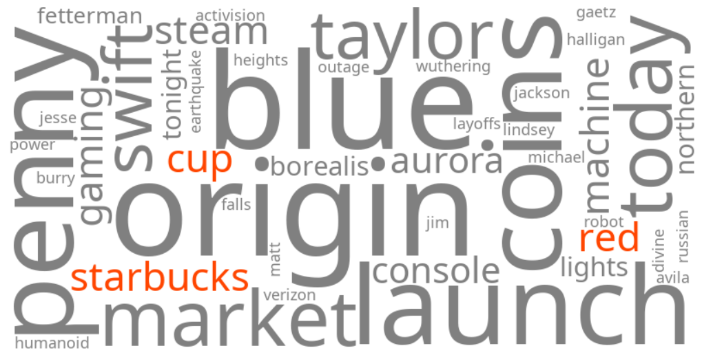 starbucks red cup