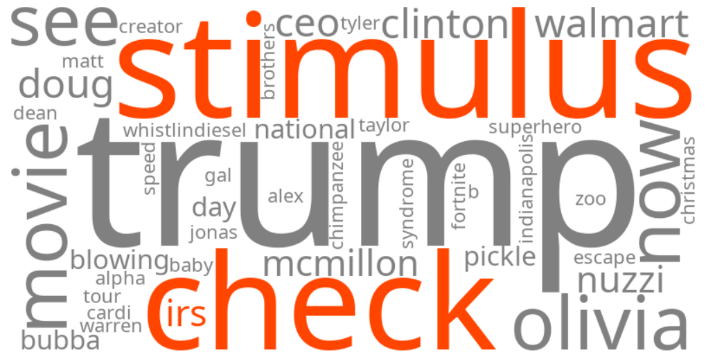 irs stimulus check
