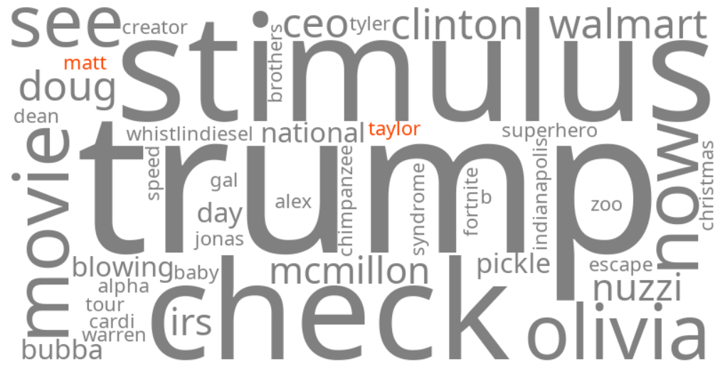 matt taylor