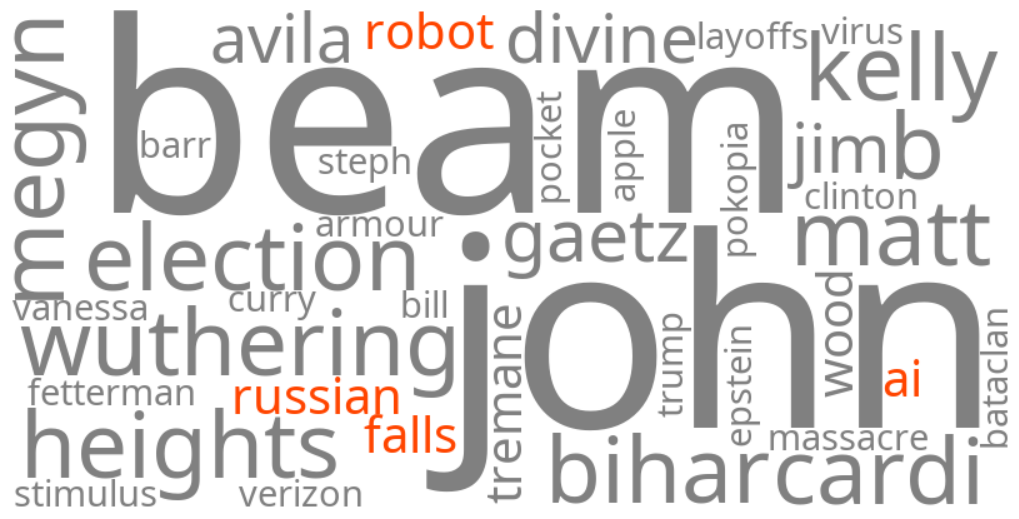 russian ai robot falls