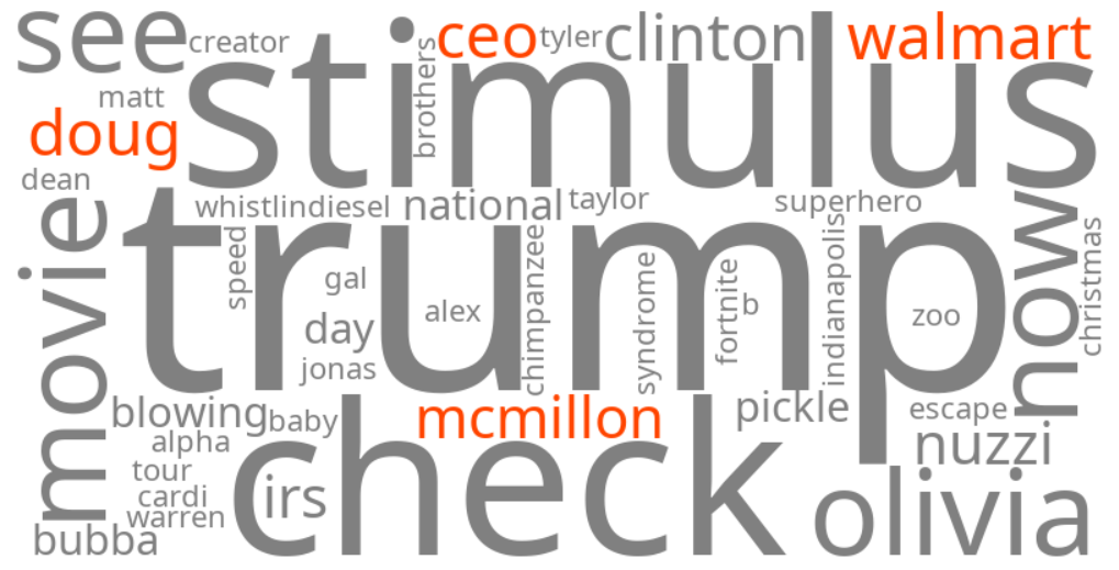 walmart ceo doug mcmillon