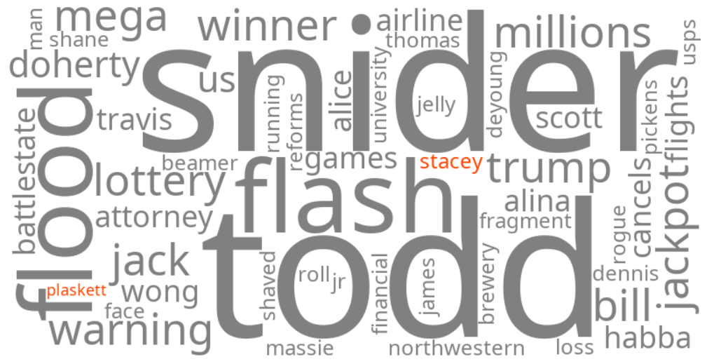 stacey plaskett