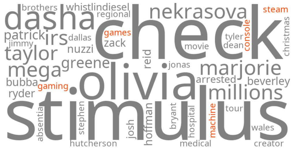 steam machine gaming console games