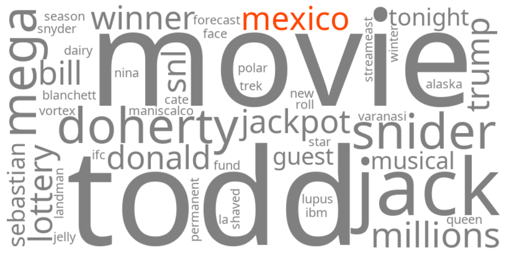 mexico