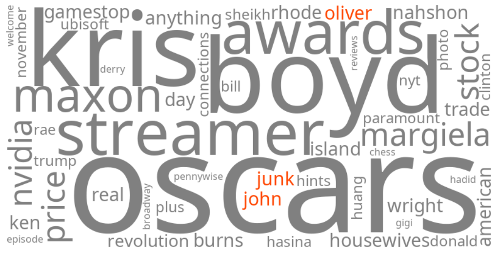 john oliver junk