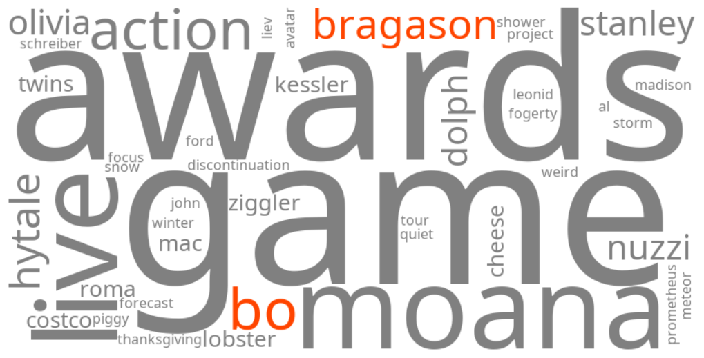 bo bragason