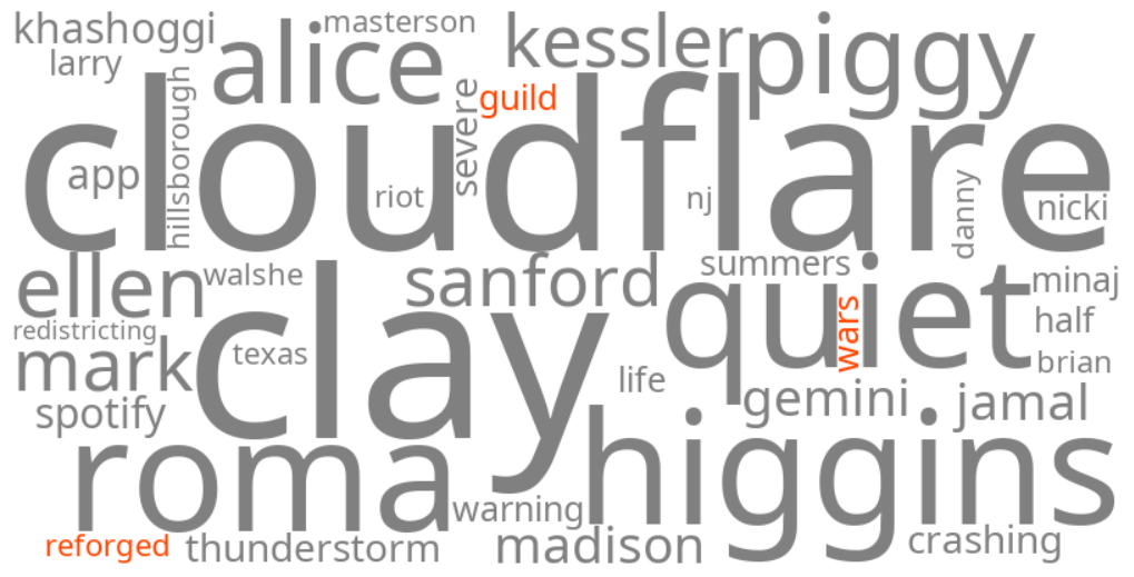 guild wars reforged