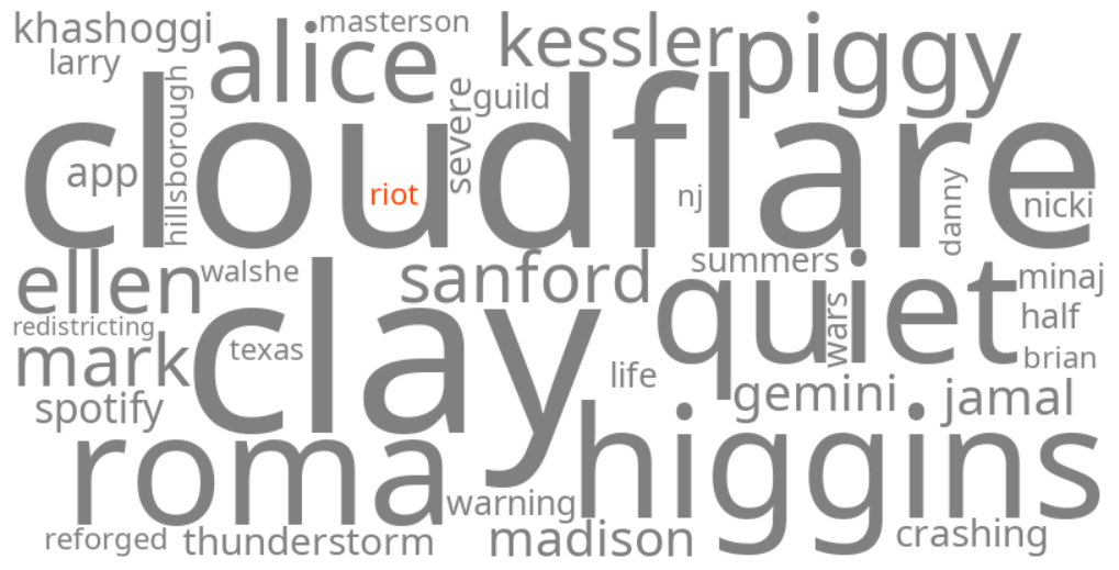 riot