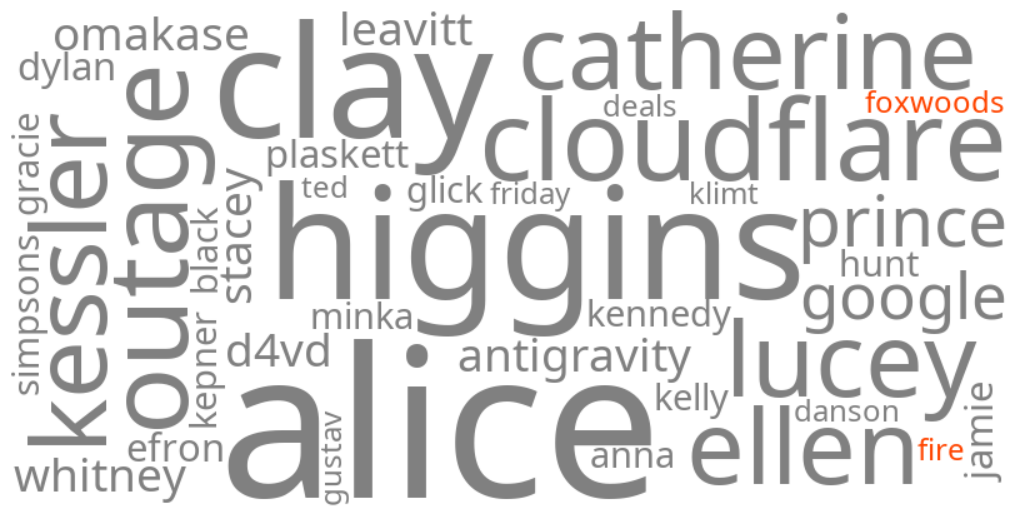 foxwoods fire