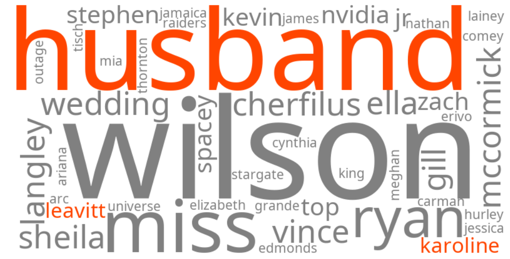 karoline leavitt husband