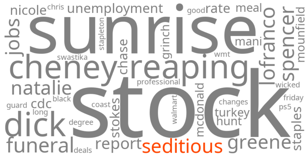 seditious