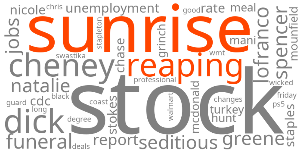 sunrise on the reaping