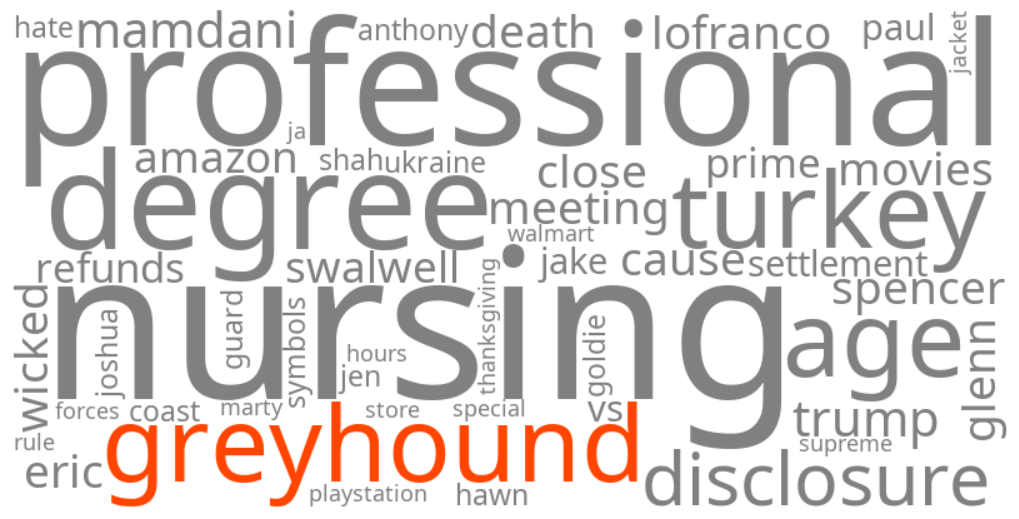 greyhound