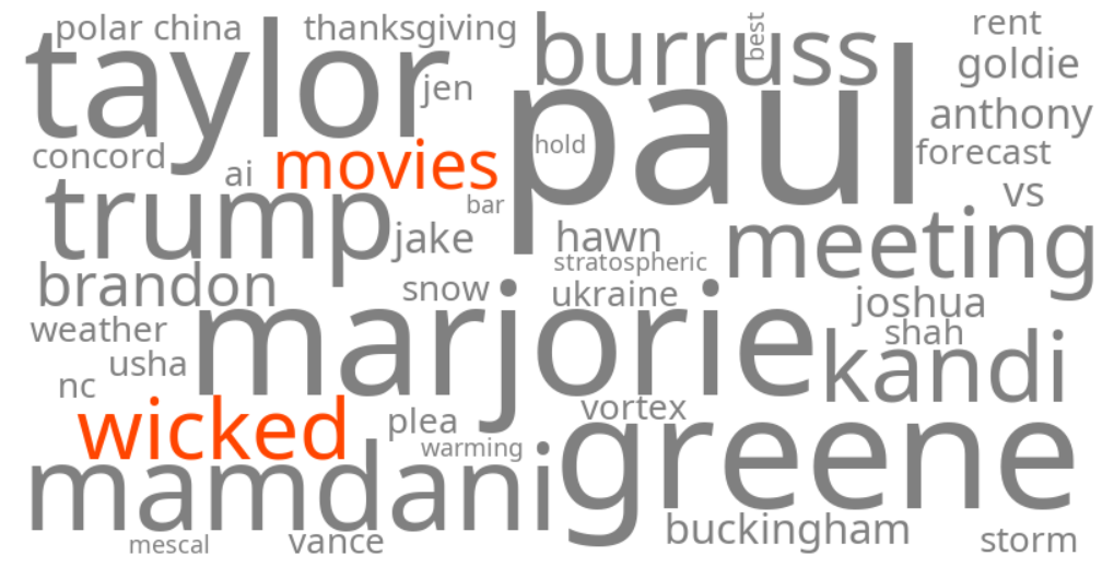 wicked movies