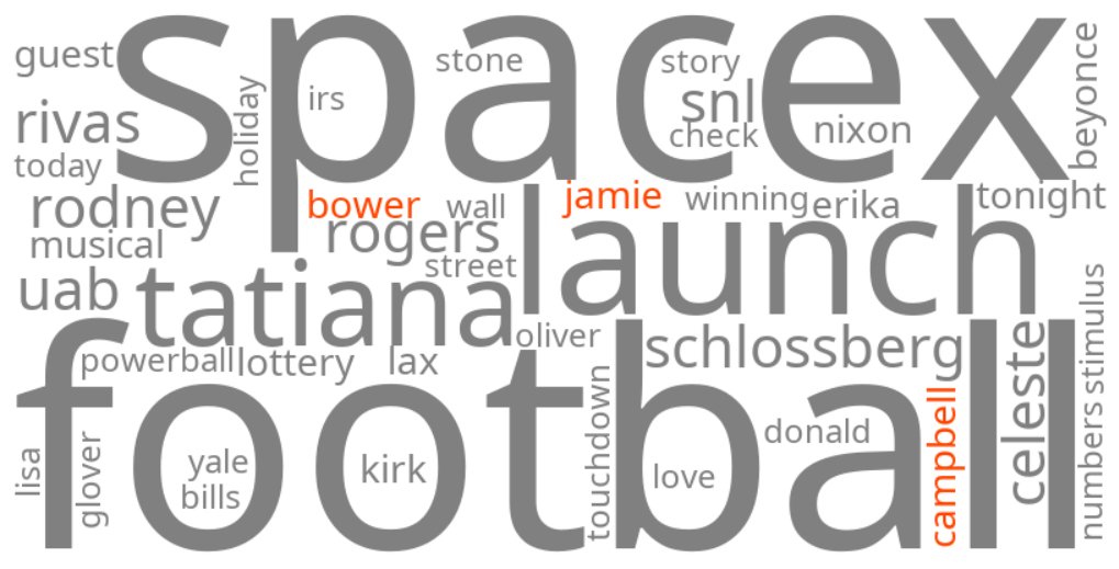 jamie campbell bower