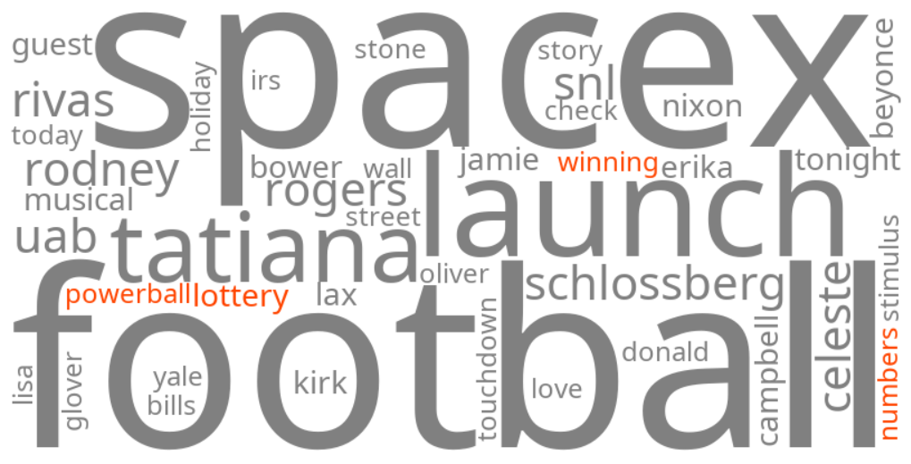 lottery powerball winning numbers