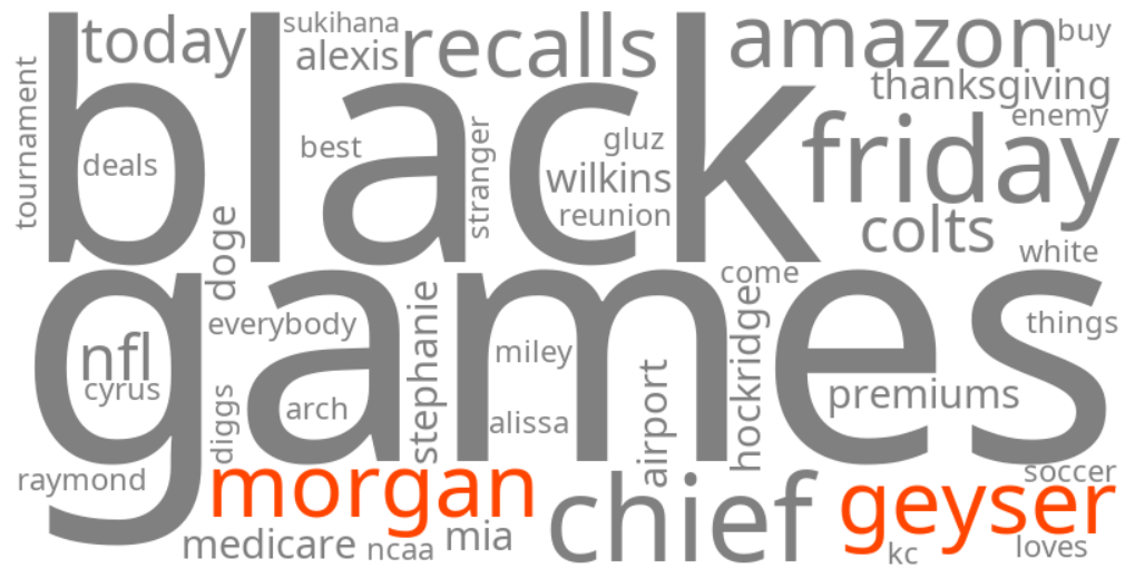 morgan geyser
