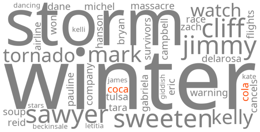 coca cola